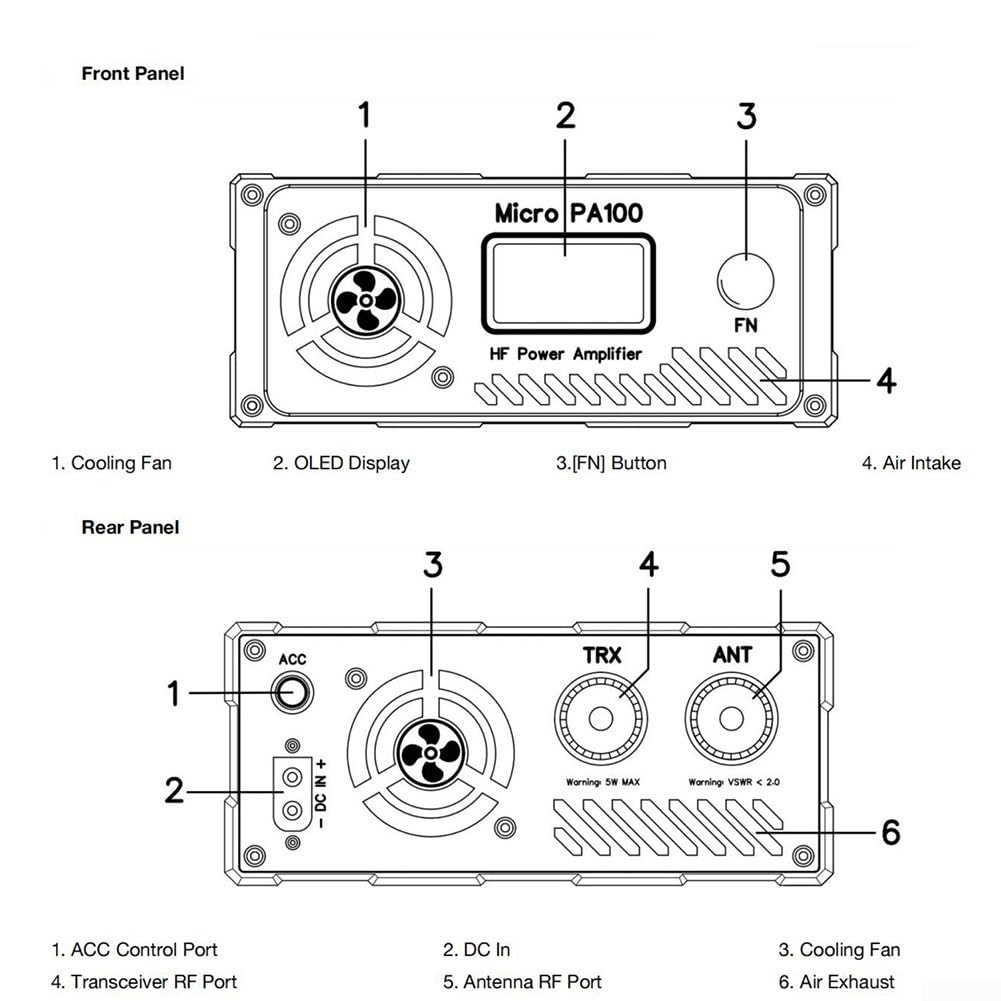 MiPA100 tragbarer 100-W-Kurzwellenfilter für HAM-Radio 3,5–30 MHz, automatische LPF-Umschaltung, ICOM/YAESU/XIEGU kompatibel mit Kühlventilatoren