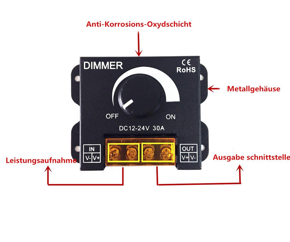 12V-24V