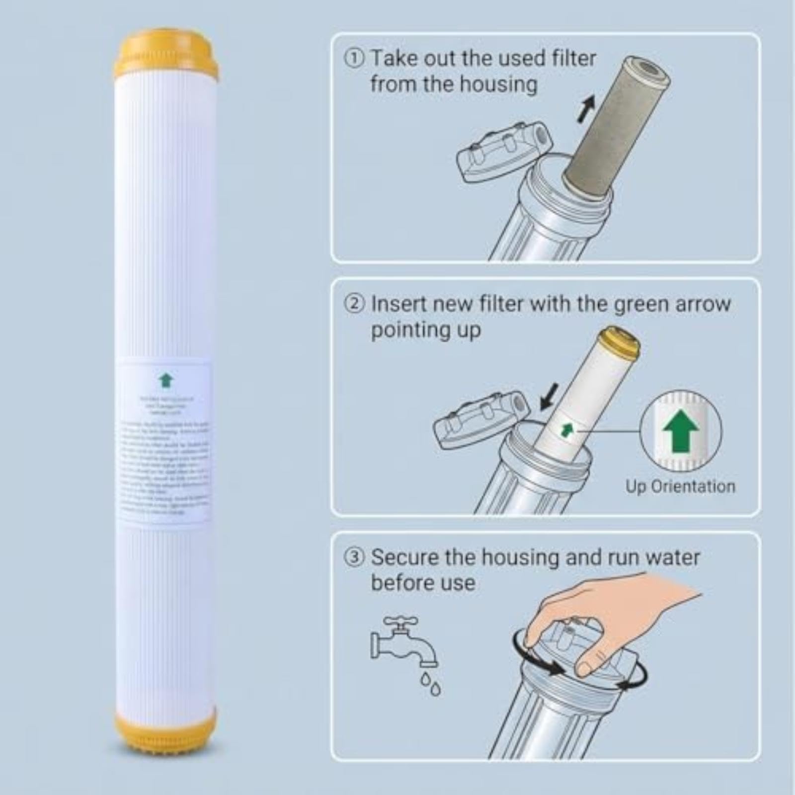 6 unidades 20 T33 Cartucho de agua de carbono con cáscara de coco Poste de larga duración, para enfriador de agua para máquina de hielo por ósmosis inversa y sistemas de filtración