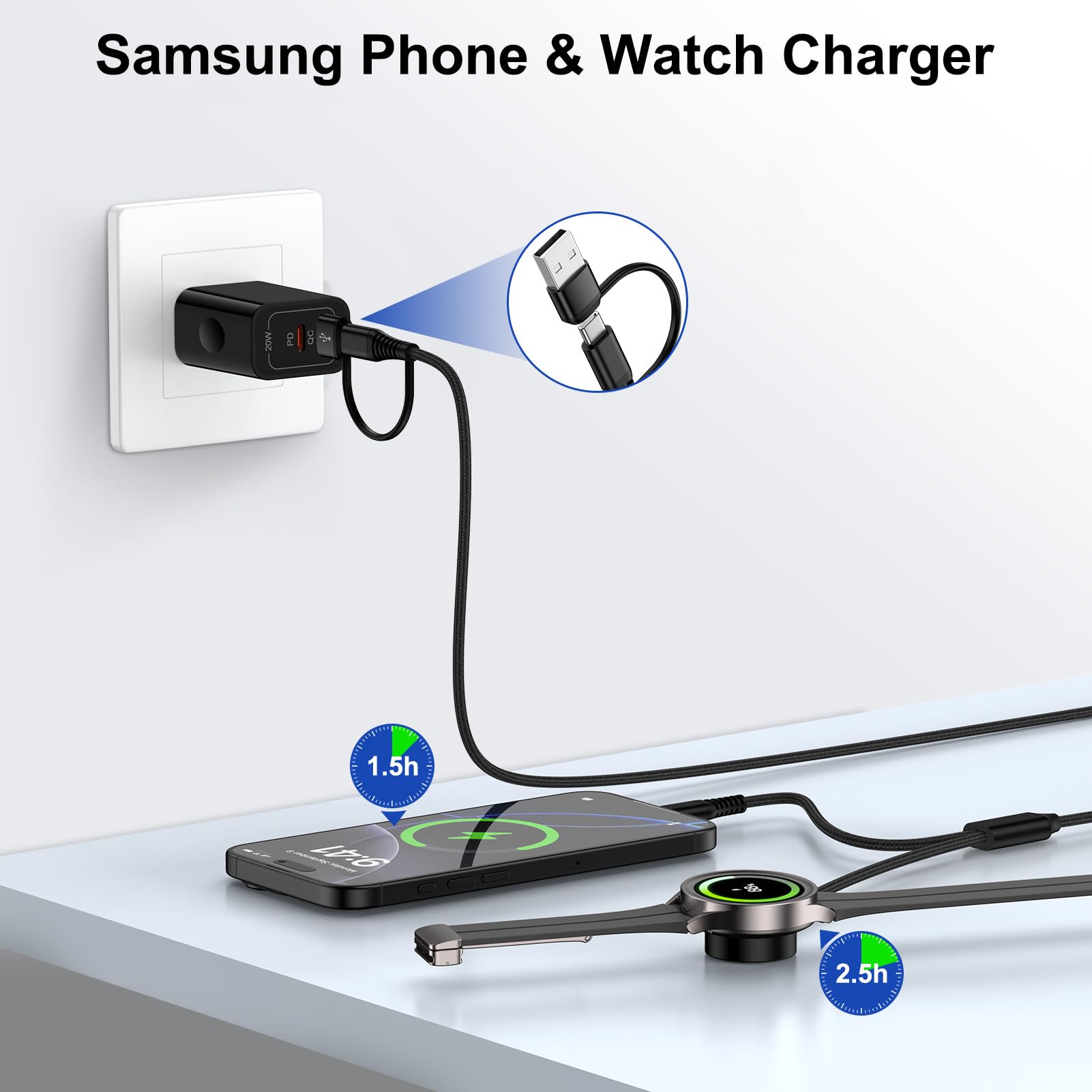 Cargador de reloj Samsung de carga rápida compatible con Galaxy Watch 8/8 Classic/7/Ultra/6/5 Pro/5/4.2 pulgadas, 2 USB C/A, cargador de teléfono Samsung de 6 pies con bloque de carga dual de 20 W