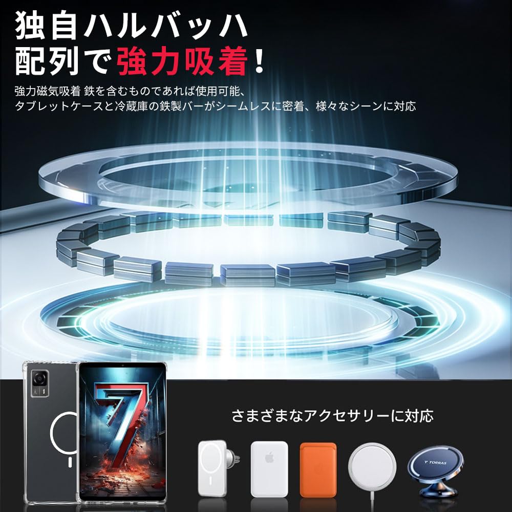 Amazon.co.jp: Headwolf FPad7 Pro/FPad7/FPad6/Alphawolf APad2