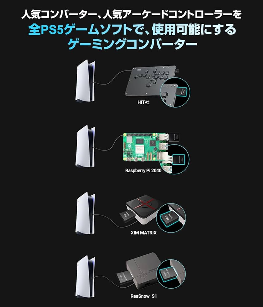 Amazon.co.jp: Besavior P5General 2026年 PS5用 ゲーミング