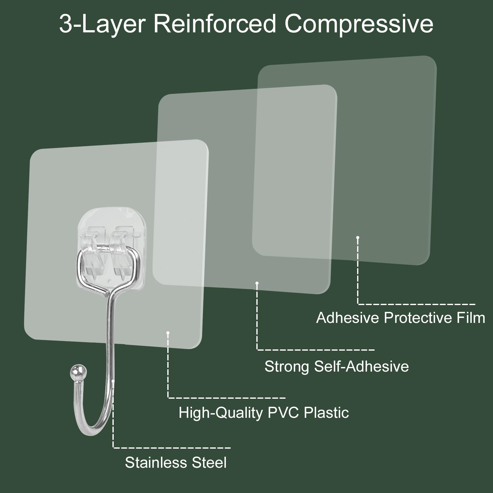 FONDOTIN Klebehaken 8 Stück - Transparent & Stark Haftend | 5,8x5,8cm Ohne Rückstände