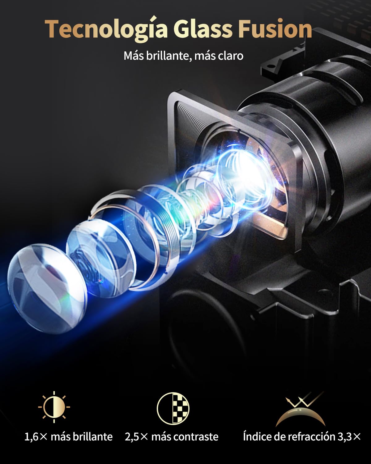 Proyector 4K Inteligente, Proyector 4K 2500 ANSI Exterior/jardín/Cine en casa, 1080P Nativo HDMI con Soporte eléctrico Oculto, Auto Focus/Keystone, WiFi 6, Bluetooth, 300" IMAX Mejorado