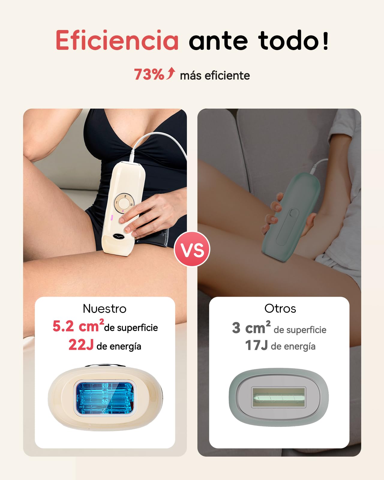 Depiladora de Luz Pulsada Indolora con Energía Máxima de 22J