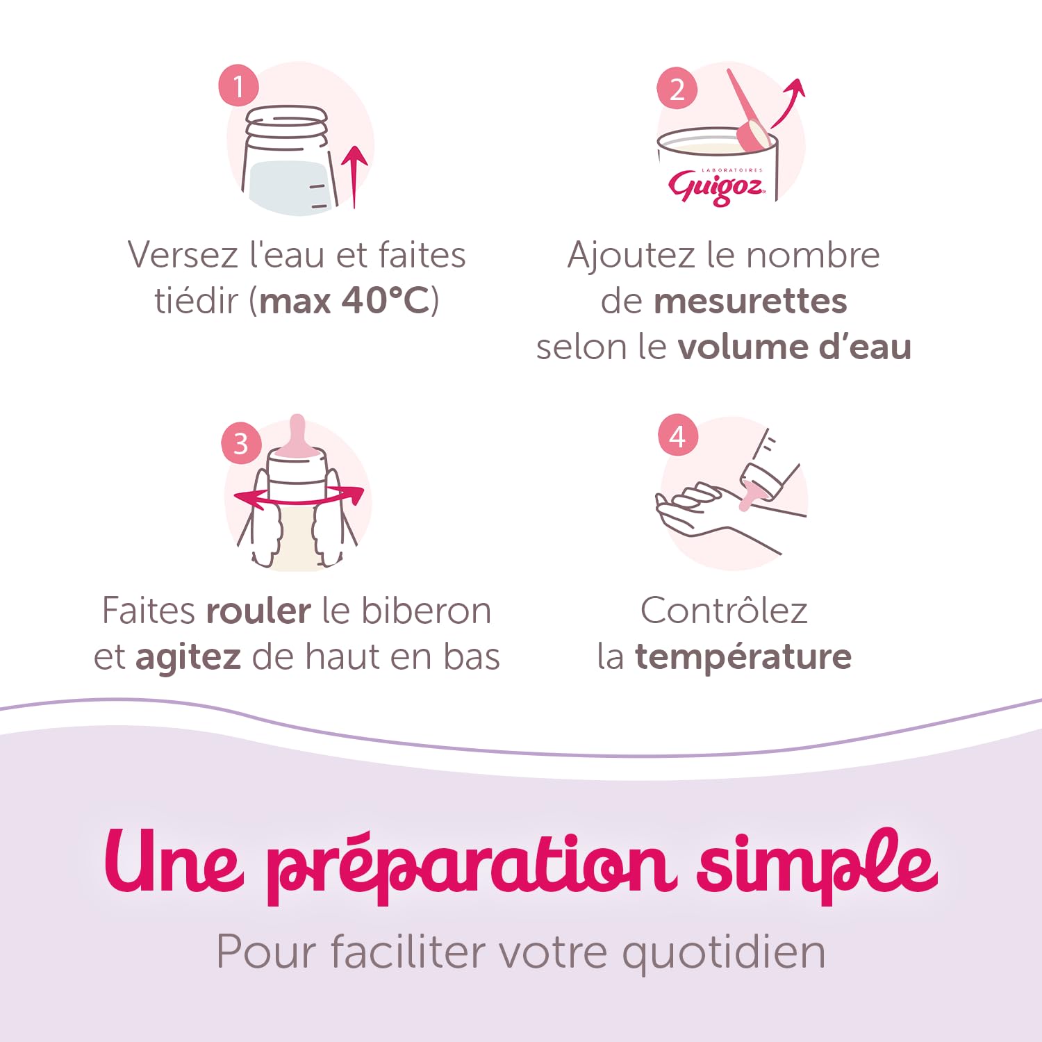 Guigoz Optipro Relais 2ème âge de 6 à 12 mois - Lait Bébé - 800g