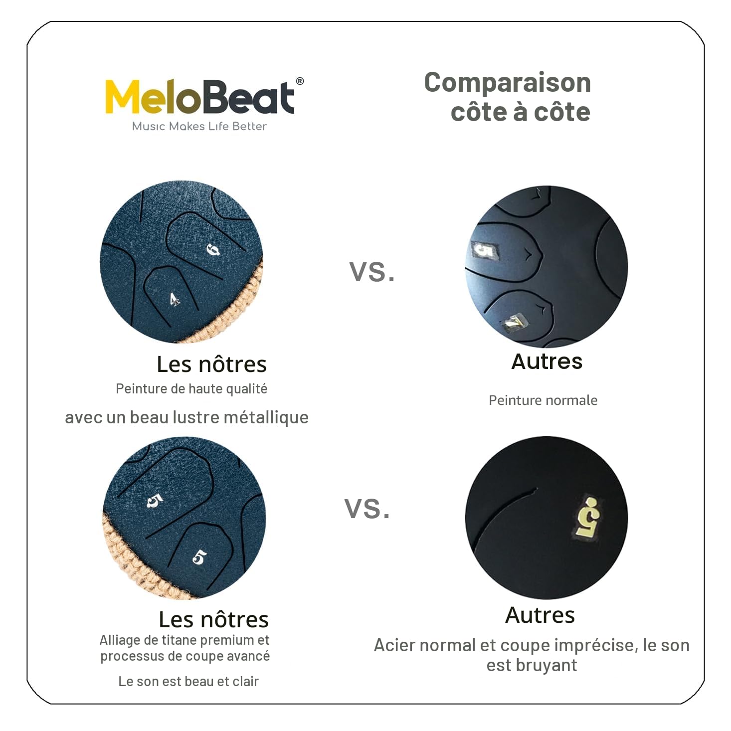 MeloBeat Tongue Drum Handpan - Tambour à Langue 13 Pouces 15 Notes - Ensemble Professionnel de Tambour a Langue en Acier en Ré Majeur Inclus Livre de Chansons de Tambour à Langue, D key (Bleu Foncé)