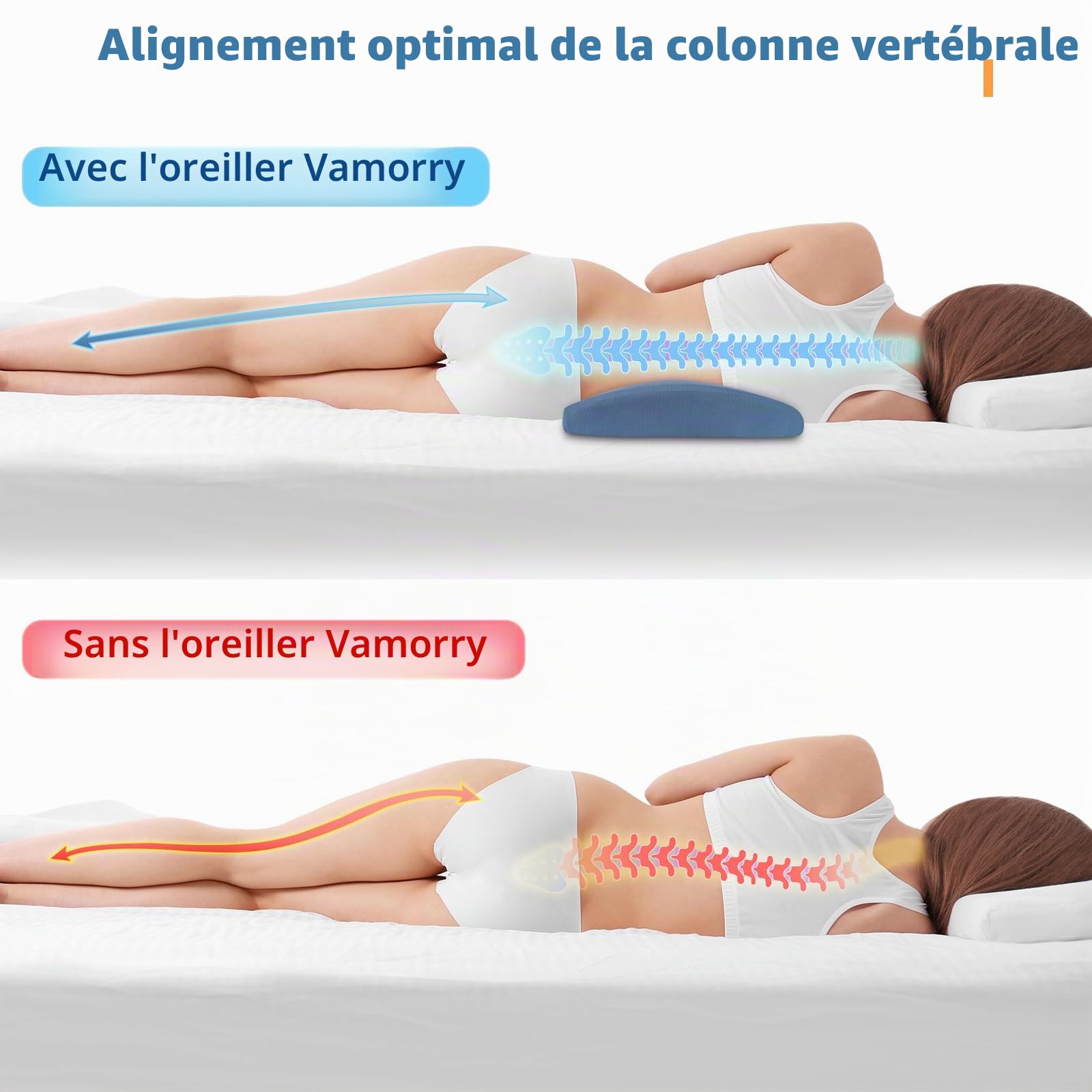 Hydomi Oreiller de soutien lombaire pour lit, oreiller en mousse à mémoire de forme en gel rafraîchissant pour les douleurs dans le bas du dos, coussin de soutien lombaire ergonomique pour le sommeil,