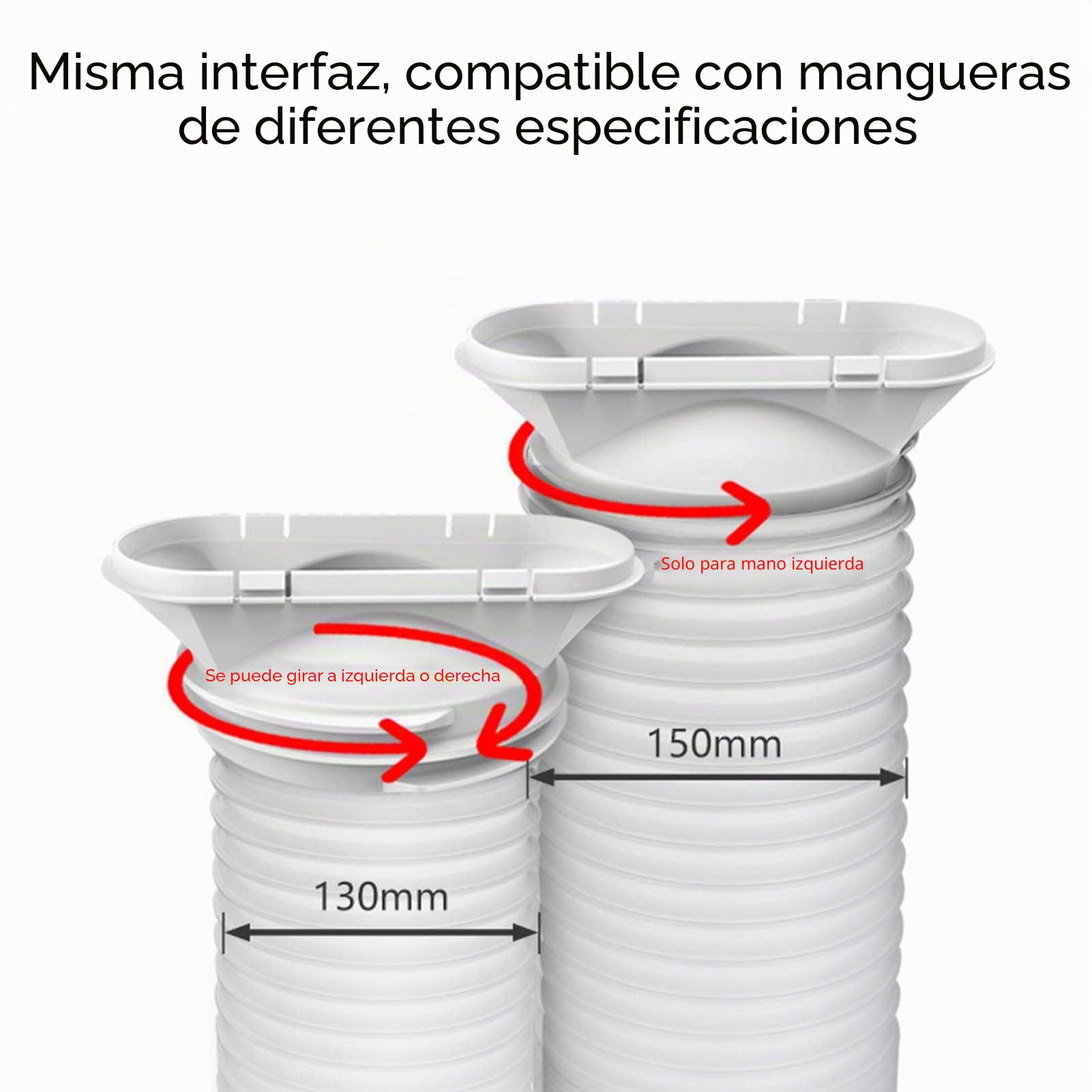 Cocoarm Kit de Ventana de Aire Acondicionado Portátil, Kit de Ventilación de CA Corredera Ajustable de PVC ABS con Acoplador para Manguera de 130 Mm y 150 Mm, Sello de 43 a 140 Cm para Puertas