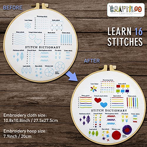 Learn 30 Stitches Elephant Embroidery Kit For Beginners Embroidery Kit With Stamped Embroidery Patterns. Embroidery Kits. Embroidery Starter Kit. Needlepoint Cross Stitch Kit For Kids & Adults #TOP2