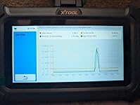 Review Image by meganomaly meganomaly