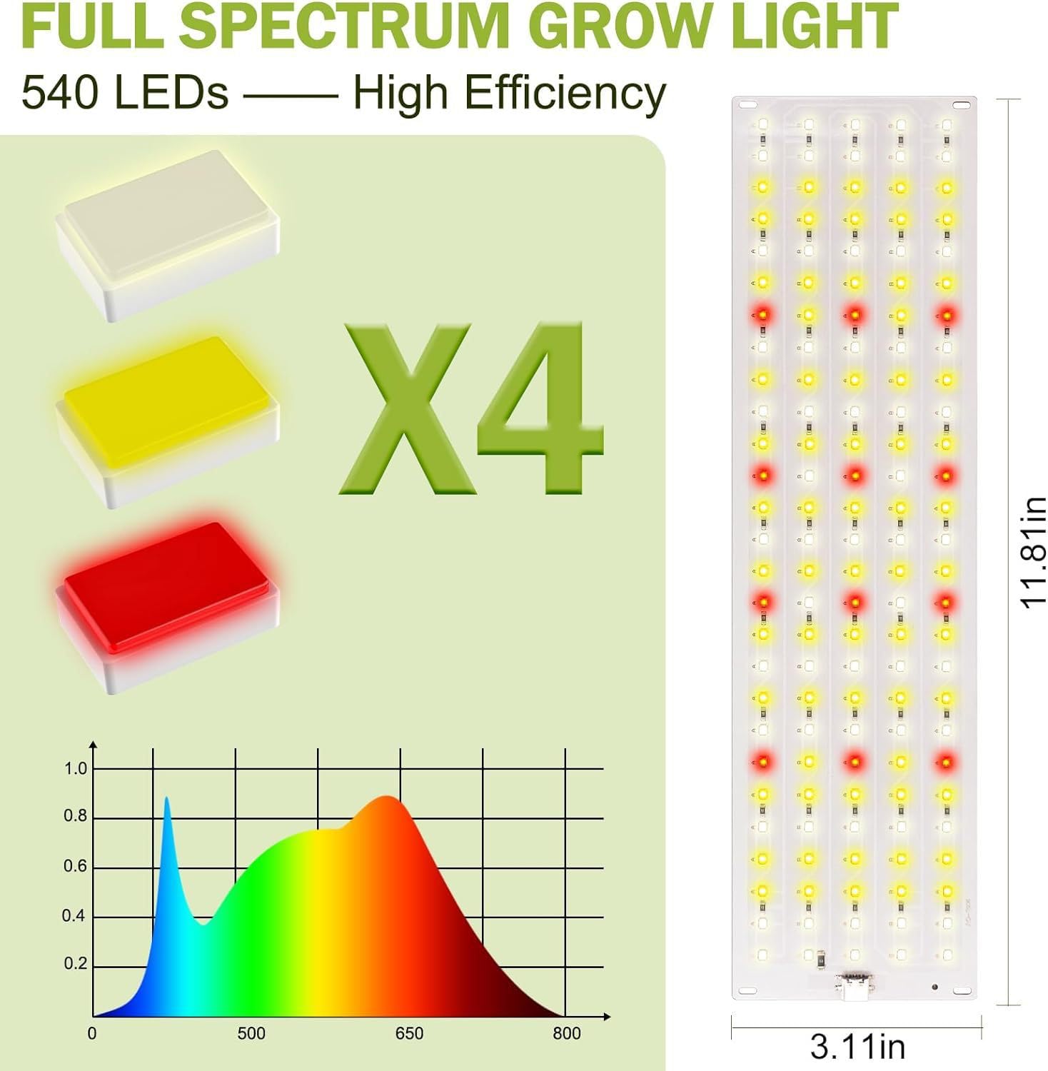 SunStream Pflanzenlampe LED Vollspektrum, 4 Stück Pflanzenlicht mit 540 LEDs, Pflanzenleuchte Wachsen licht für Zimmerpflanzen Grow Light mit Zeitschaltuhr, 10 Arten von Helligkeit