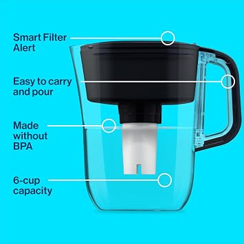Brita Soho Black Pitcher Water Filtration System