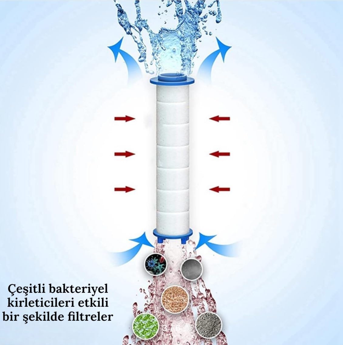 6 Fonksiyonlu Filtreli Duş Başlığı – Basınç Artırıcı Çok Modlu Duş Sistemi + 10 Adet Yedek Filtre | Kireç Önleyici Su Tasarruflu Duş Başlığı Seti (Siyah)