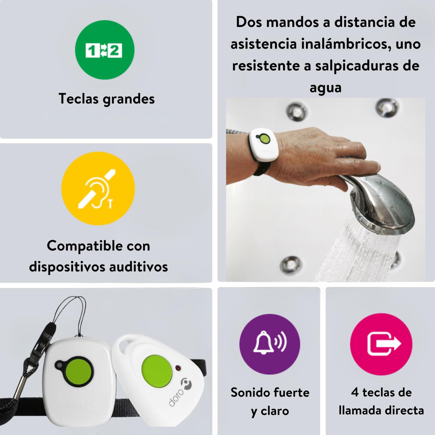 Doro Secure 347