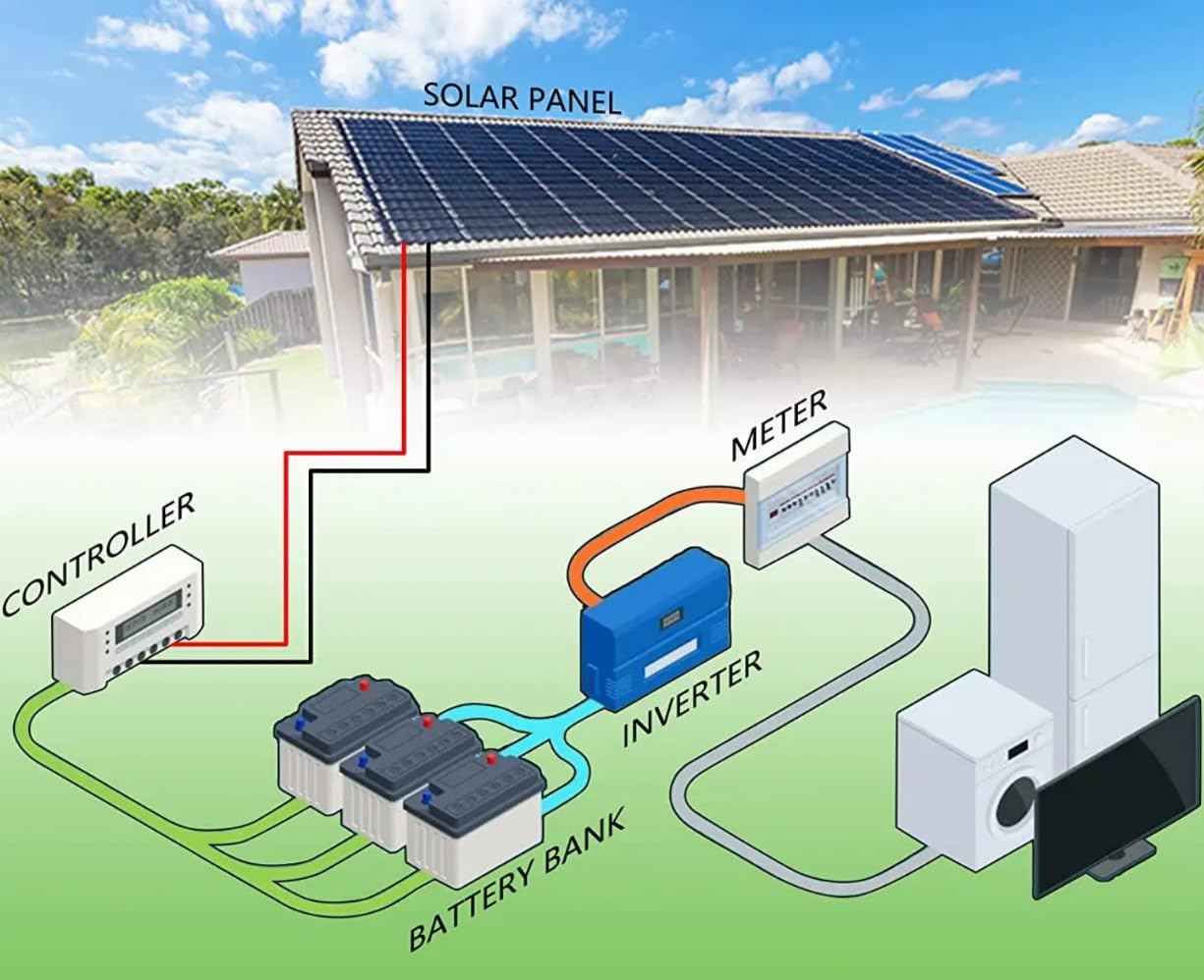 2 cables de extensión de panel solar de 100 pies, 10 AWG, cable de extensión solar de 6 mm² con conectores impermeables hembra y macho, kit adaptador para RV, sistemas fotovoltaicos
