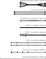 Vista 14 de ASUS ROG Loki SFX-L 850W Platinum