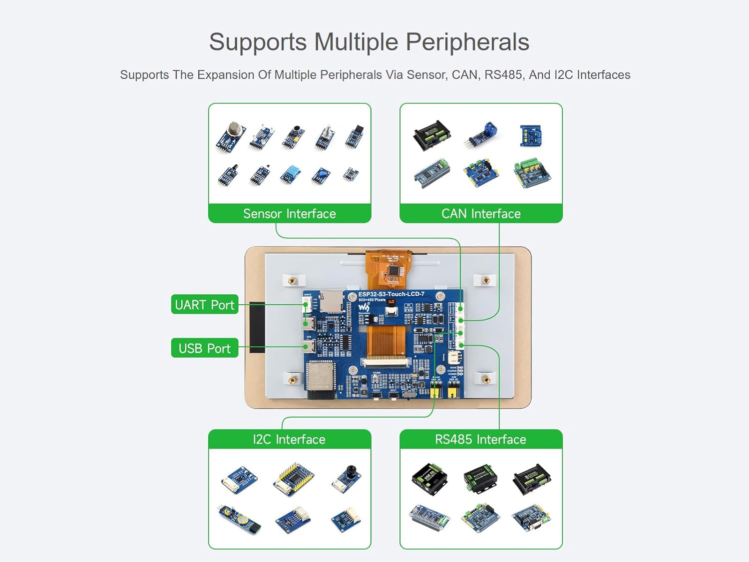 ESP32-S3 memória és processzor specifikáció