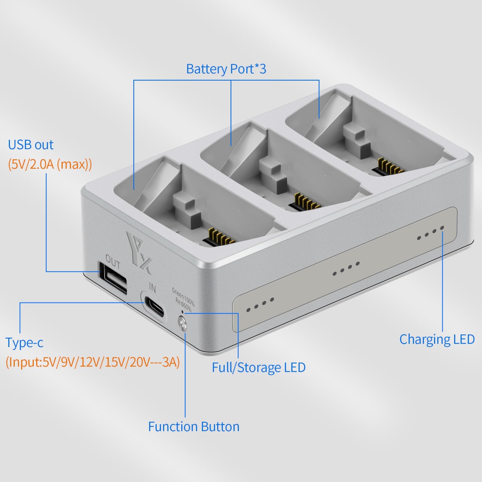 Chargeur de batterie Flip Drone pour DJI Flip Drone Trois voies Station de charge rapide