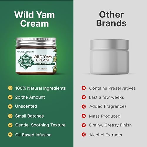Miniatura 3 de Crema Wild Yam Peace & Harmony