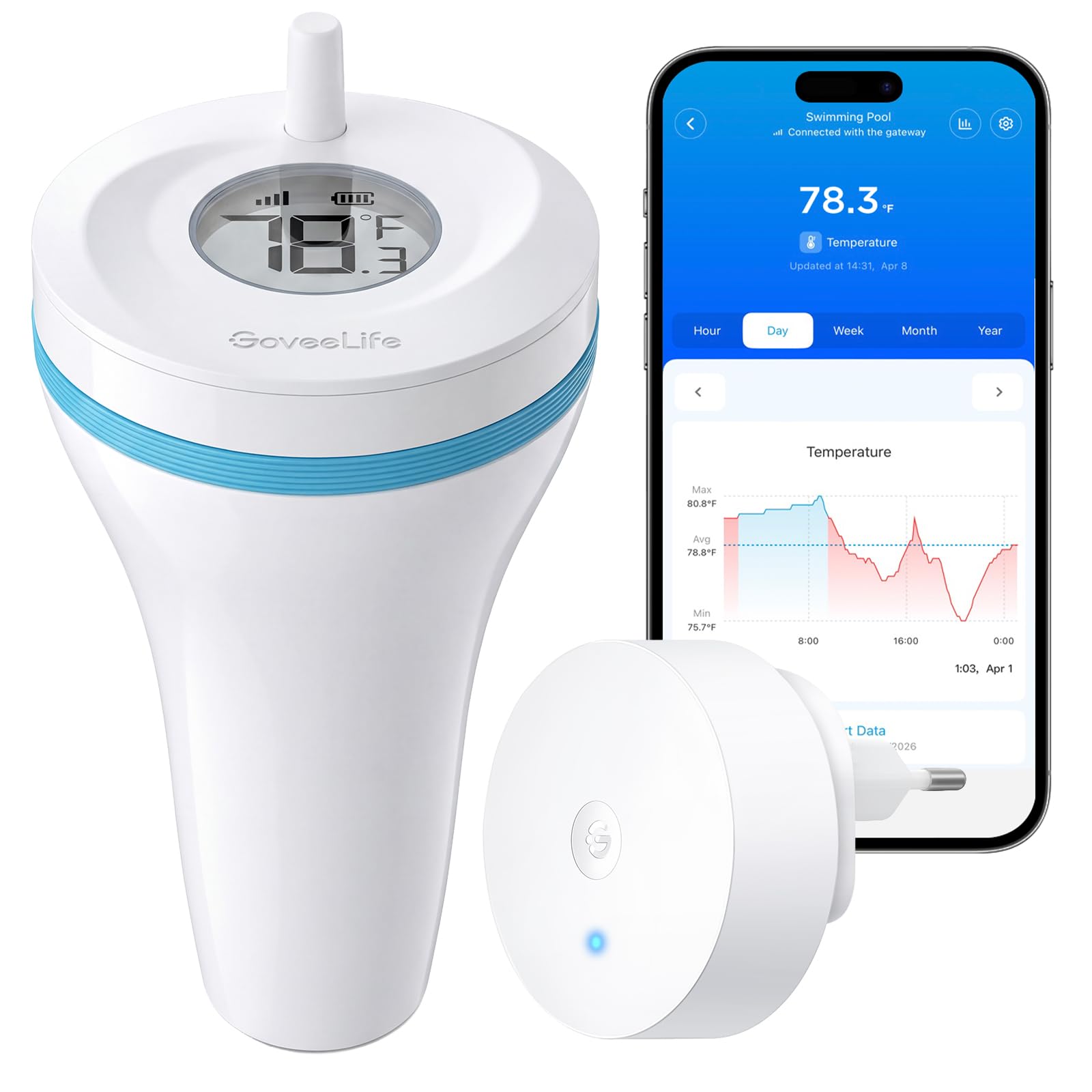 GoveeLife WLAN Pool thermometer P2 mit Gateway, Schwimmend Wasserthermometer Digital Funk, wasserdicht nach IP68, Reichweite von 330M, Benachrichtigungsalarm für Badewanne, Whirlpool, Aquarium und SPA