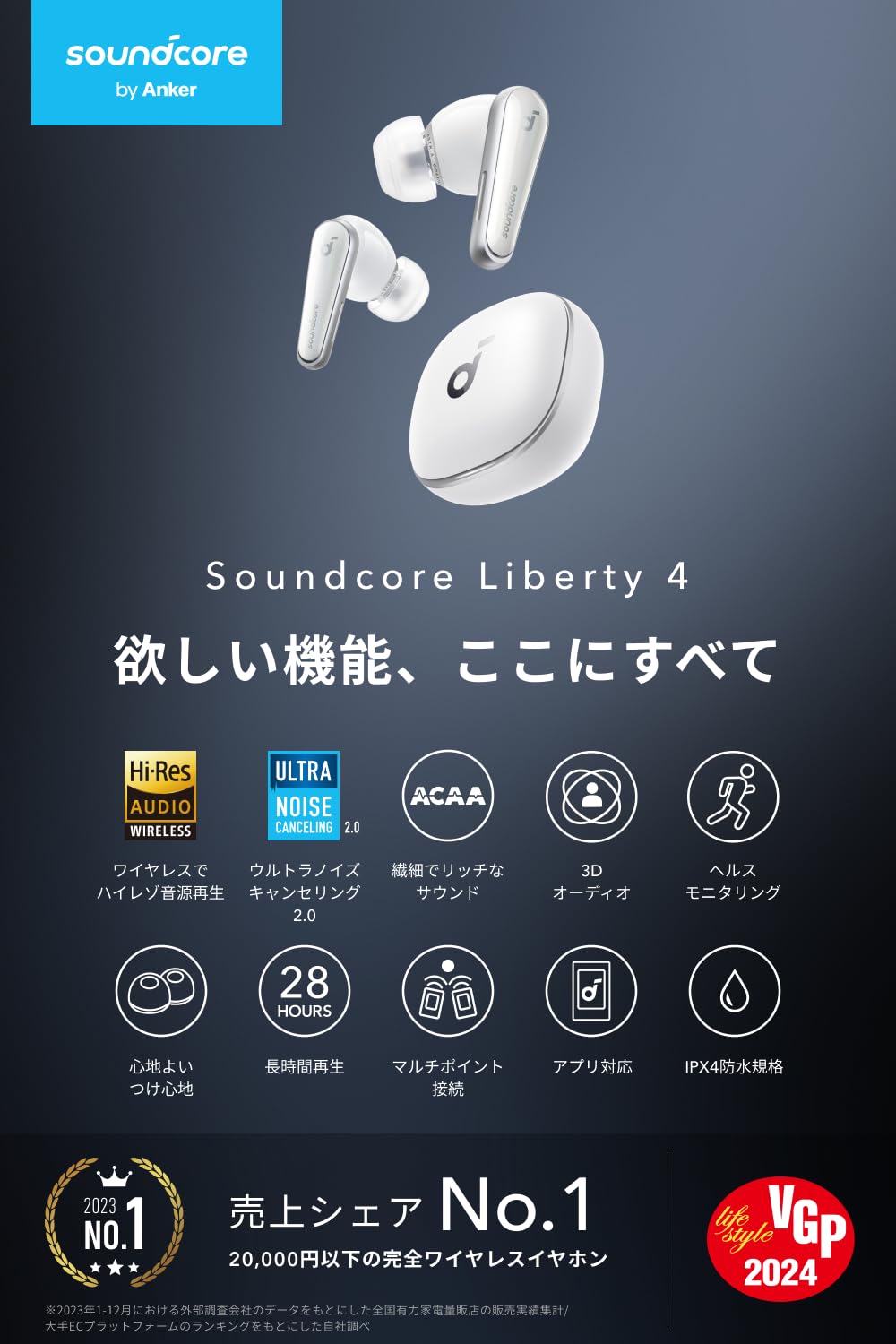 Anker Soundcore Liberty 4 クラウドホワイト 画像 2