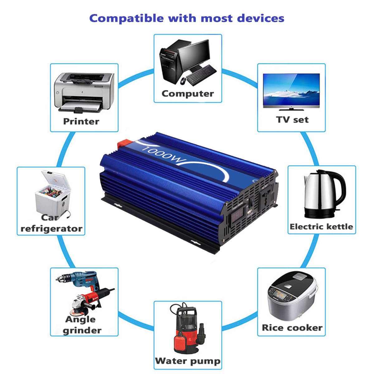 Przetwornica napięcia 12v do 220v/110v czysta fala sinusoidalna falownik konwerter samochodowy z wentylatorem chłodzącym z regulacją temperatury i portami USB 2A,110V-3000W