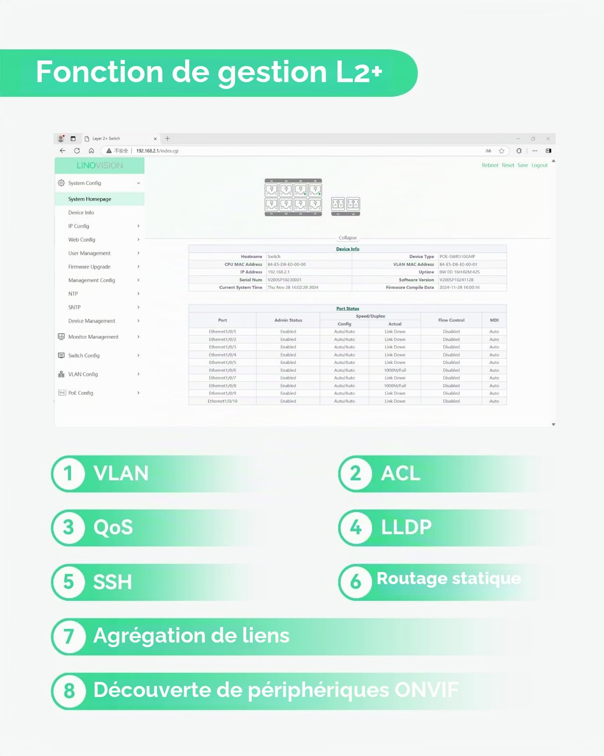LINOVISION Switch PoE extérieur 8 Ports Full Gigabit L2 géré Via Le Cloud avec 2 Liaisons Montantes SFP, Budget d’Alimentation Total de 150W