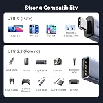 UGREEN USB C to USB Adapter 4 Pack, USB 3.2 10Gbps C Male to A Female Adapter Thunderbolt 4 3 OTG Compatible with iPhone17 16, MacBook Pro iPad Mac mini and More, Grey