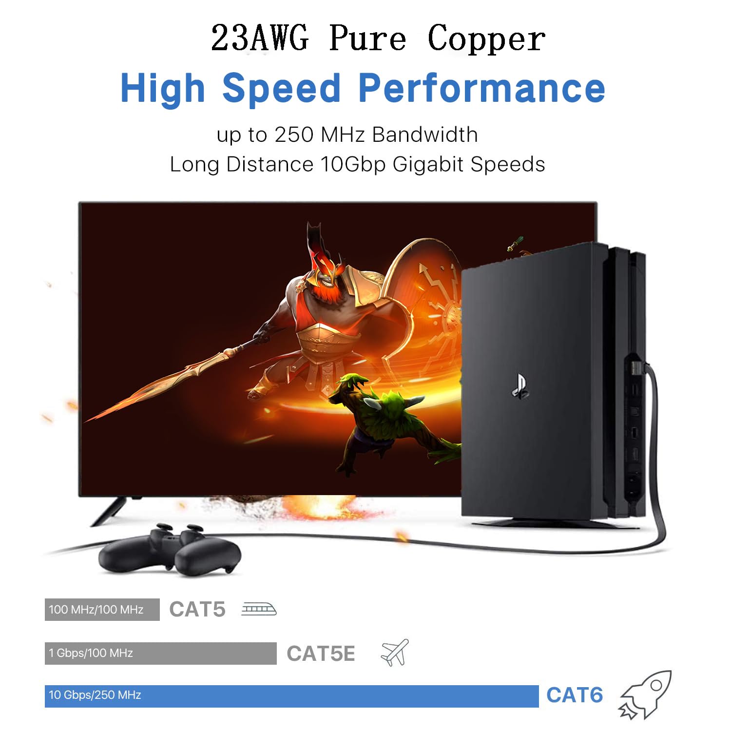 Outdoor Cat6/Cat6e-Ethernet-Kabel,wasserfest,direkt verlegbar, LLDPE-UV-Mantel 23AWG,10Gbit/s, Hochgeschwindigkeits-Gigabit-Internet-Netzwerkkabel mit 50 Kabelbindern,für Router Modem (50M)