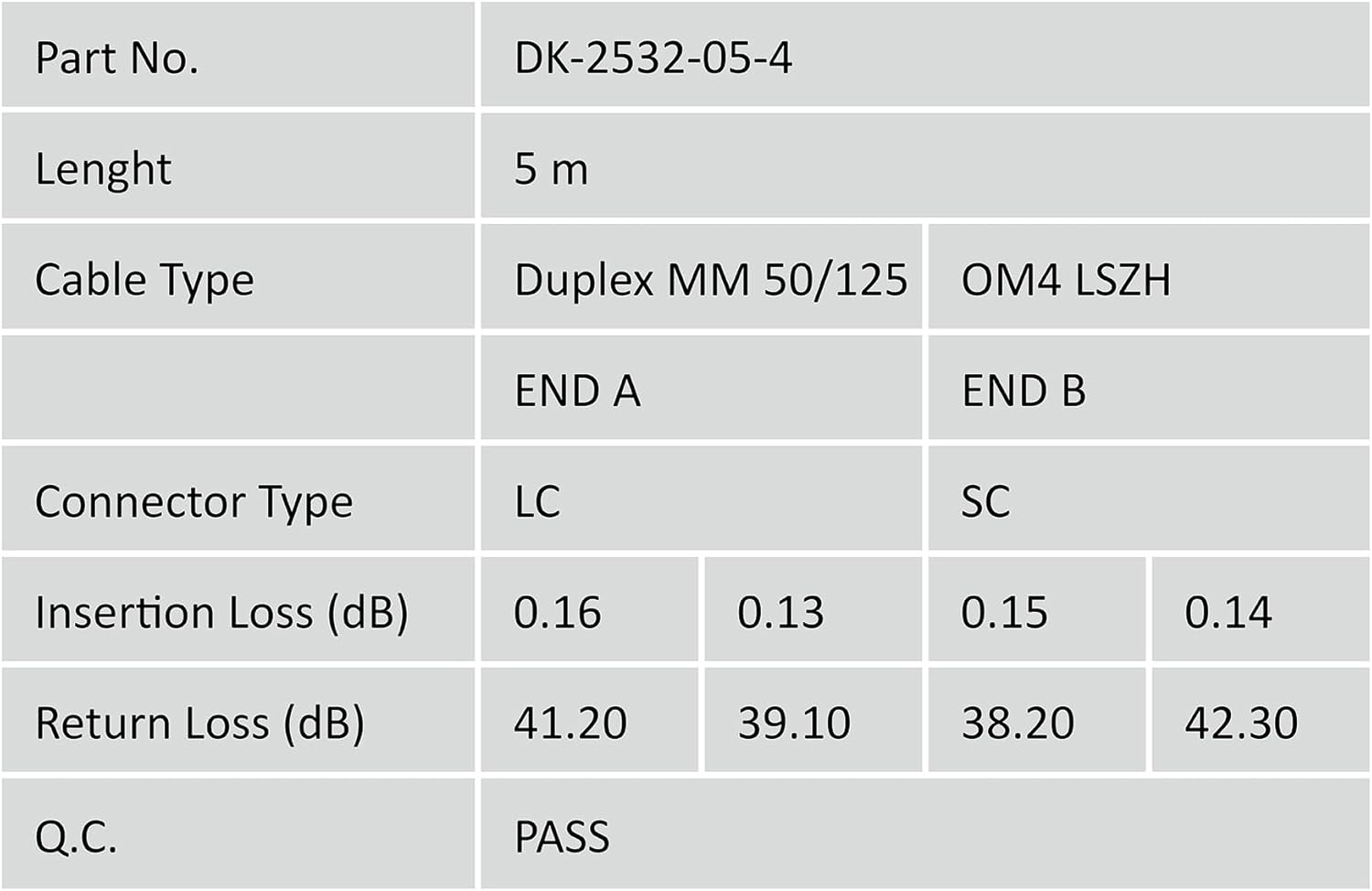 DIGITUS FO Patch Cable OM4-5 m LC to SC Fiber Optic Cable - LSZH - Duplex Multimode 50/125µ - 10 GBit/s - Purple