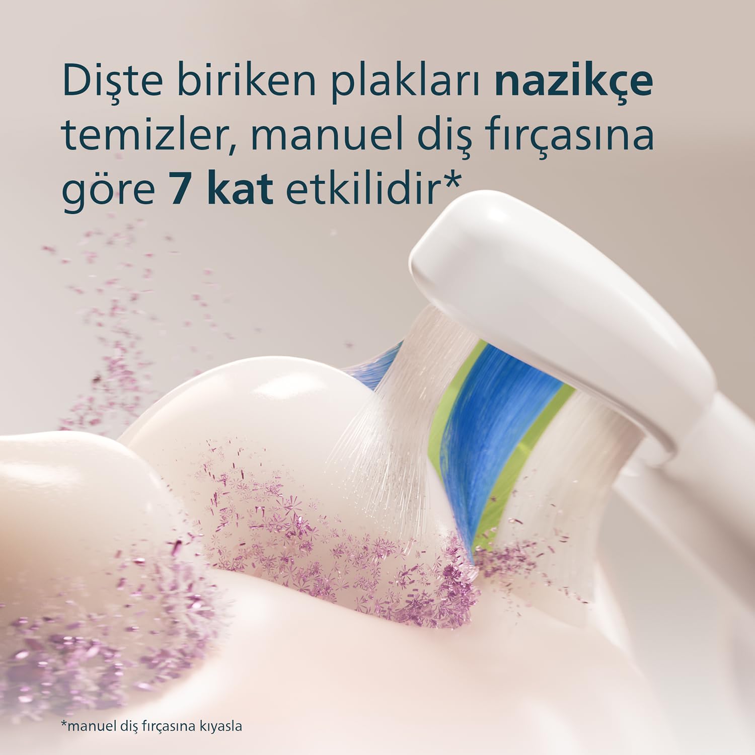 Philips Sonicare 5300 Spazzolino Elettrico Bianco HX7108/03 Con Custodia + 2 Testine, Tecnologia Sonicare di Nuova Generazione
