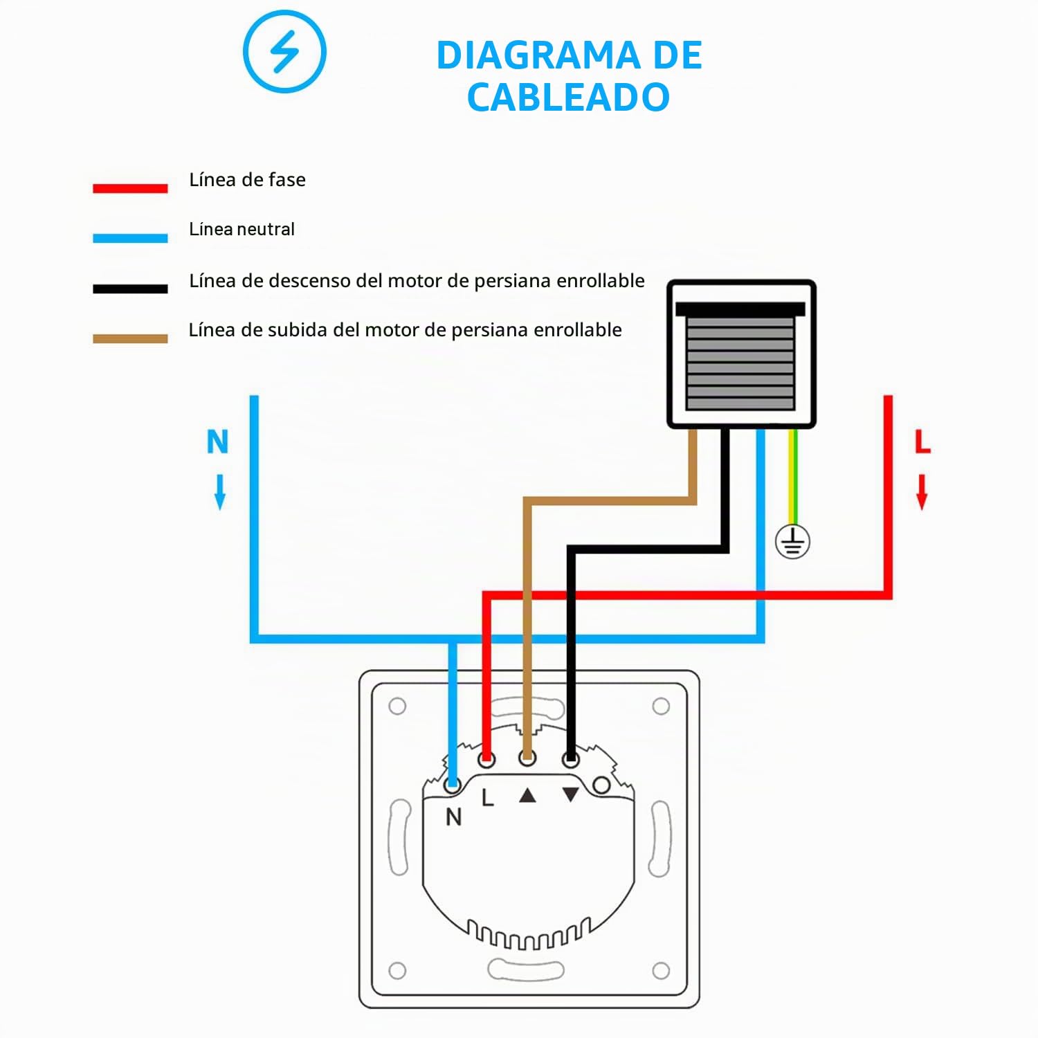 SMARTERCURRY Interruptor de persiana enrollable WiFi, [7 Gen] Temporizador inteligente de persiana enrollable, control persianas/persianas/toldos, compatible Alexa/Google Assistant, 4 piezas | Blanco