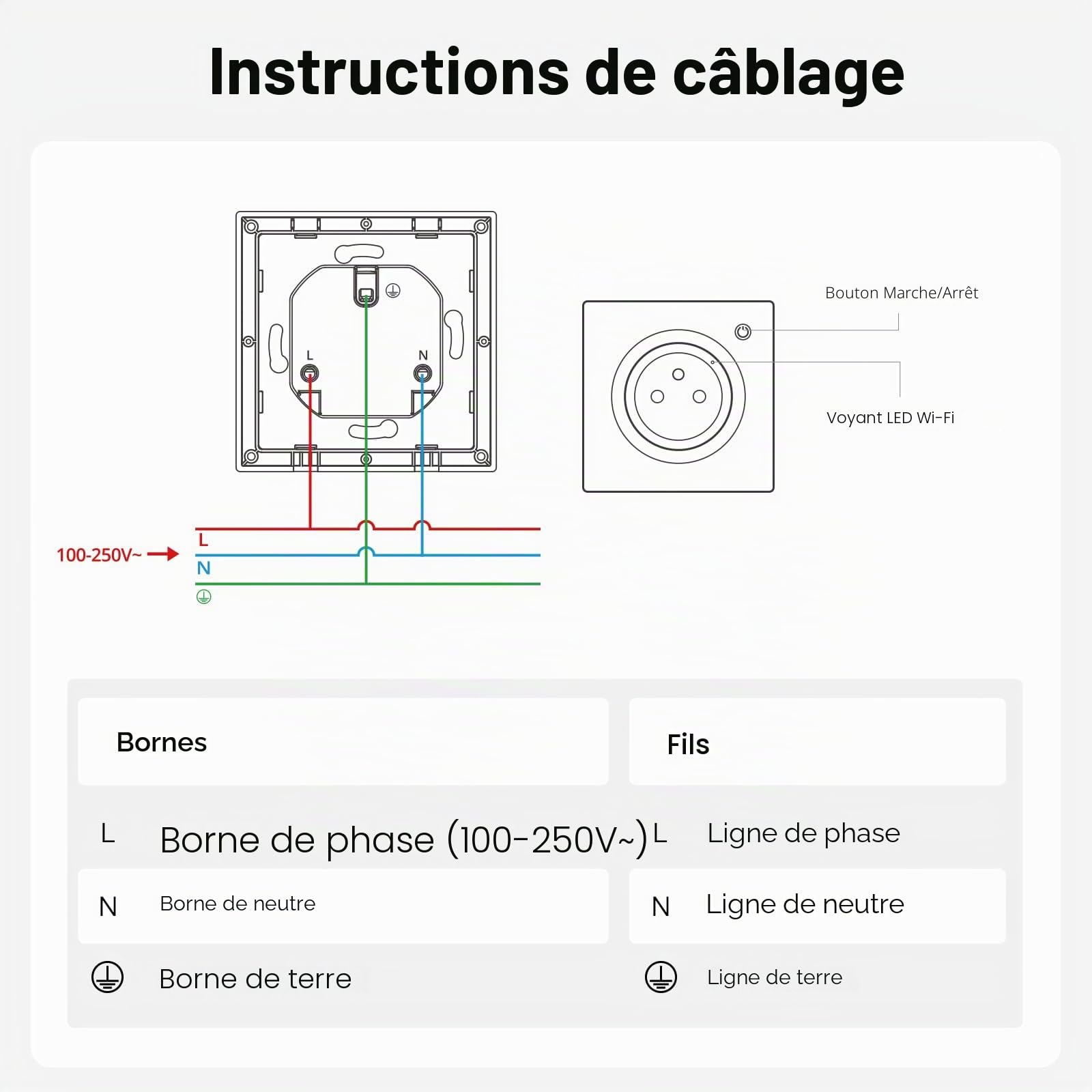 SONOFF Fusion, Orb Socket(Type-E), WS01TPE-E, Prise Murale Intelligente, Compatible Matter, Wi-Fi 2.4GHz, Norme UE, 16A, 4000W, Surveillance de l'Énergie, Fonctionne avec Alexa/Home Assistant