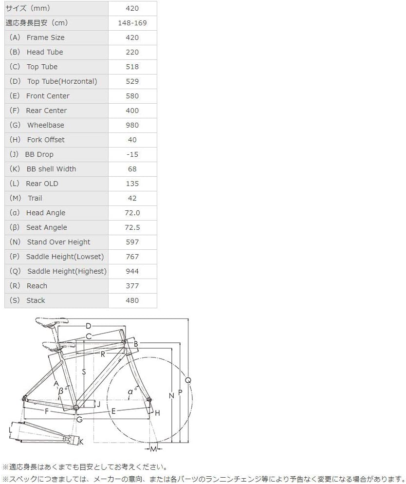 RALEIGH(ラレー) RSM RSWスポーツミキスト(1x8s) ミニベロバイク20" [クラブグリーン 420mm]