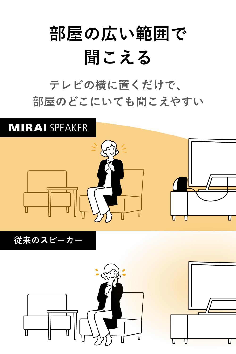 Amazon.co.jp: 【公式整備済みリユース品】 ミライスピーカー ミニ
