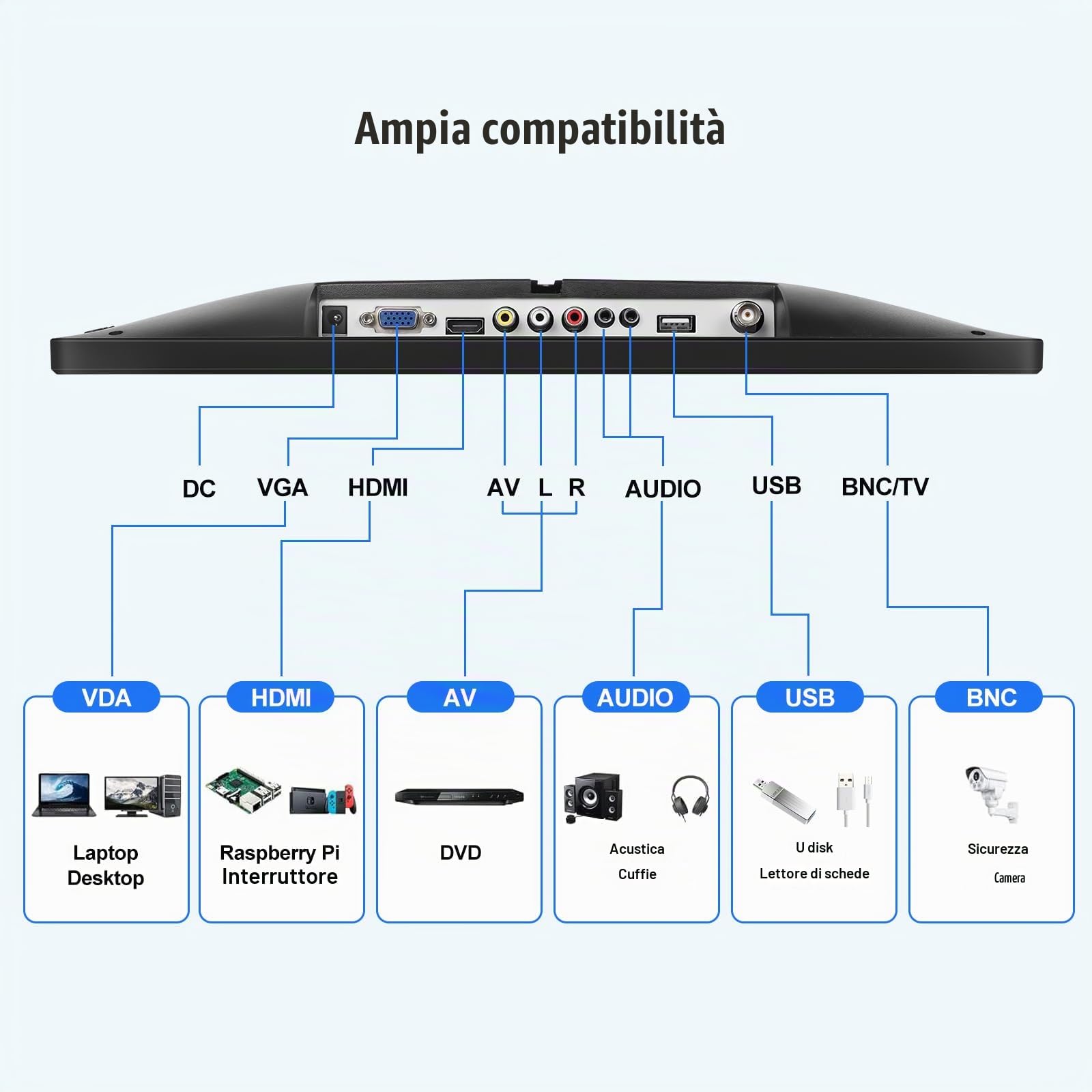 CAMECHO 15,6 Pollici Mini Monitor Full HD 1920 * 1080 Altoparlante Integrato con HDMI-VGA Ingresso-RAC-BNC Display Video Player Monitor per Gioco/PC/TV/DVD/Camera di Sicurezza
