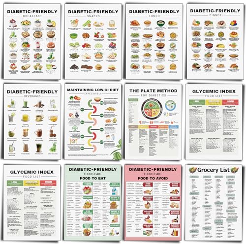Image of Sinload 12 Pcs Diabetes Food List Poster Diabetic Meal Plan Glycemic Index Food Grocery Chart for Blood Sugar Control