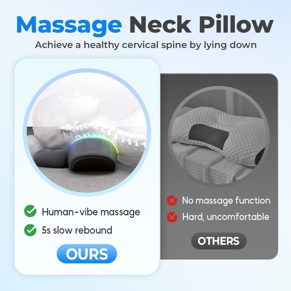 Spinea CerviCalm, Oreiller Massant Cervical Chauffant, Masseur cervical 3-en-1avec Chauffage, Intensité réglable, pour maison et bureau (Hellgrau)