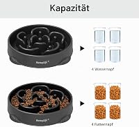 Bol pentru câini MateeyLife anti-găurire/antiderapant cu hrănire lentă pentru câini de talie medie și mare, 1 buc., mare, negru 5
