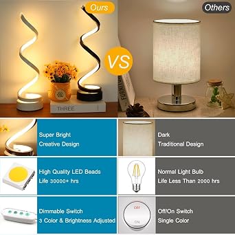 LED Table Lamp Spiral USB Desk Light Bedside Lamp | 3 Colors Stepless Dimming Nightstand Lamps Minimalist Night Light for Home Living Room Bedroom Office Decor