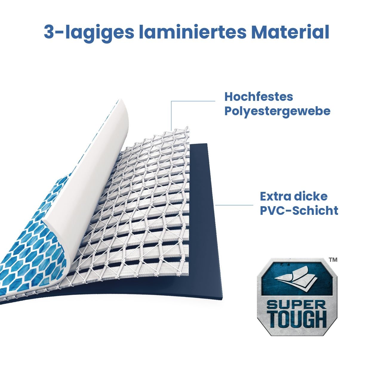 INTEX Metal Frame Pool rund Aufstellpool 366 x 122 cm Rundpool mit Metalrahmen 10.680l Navy Blue