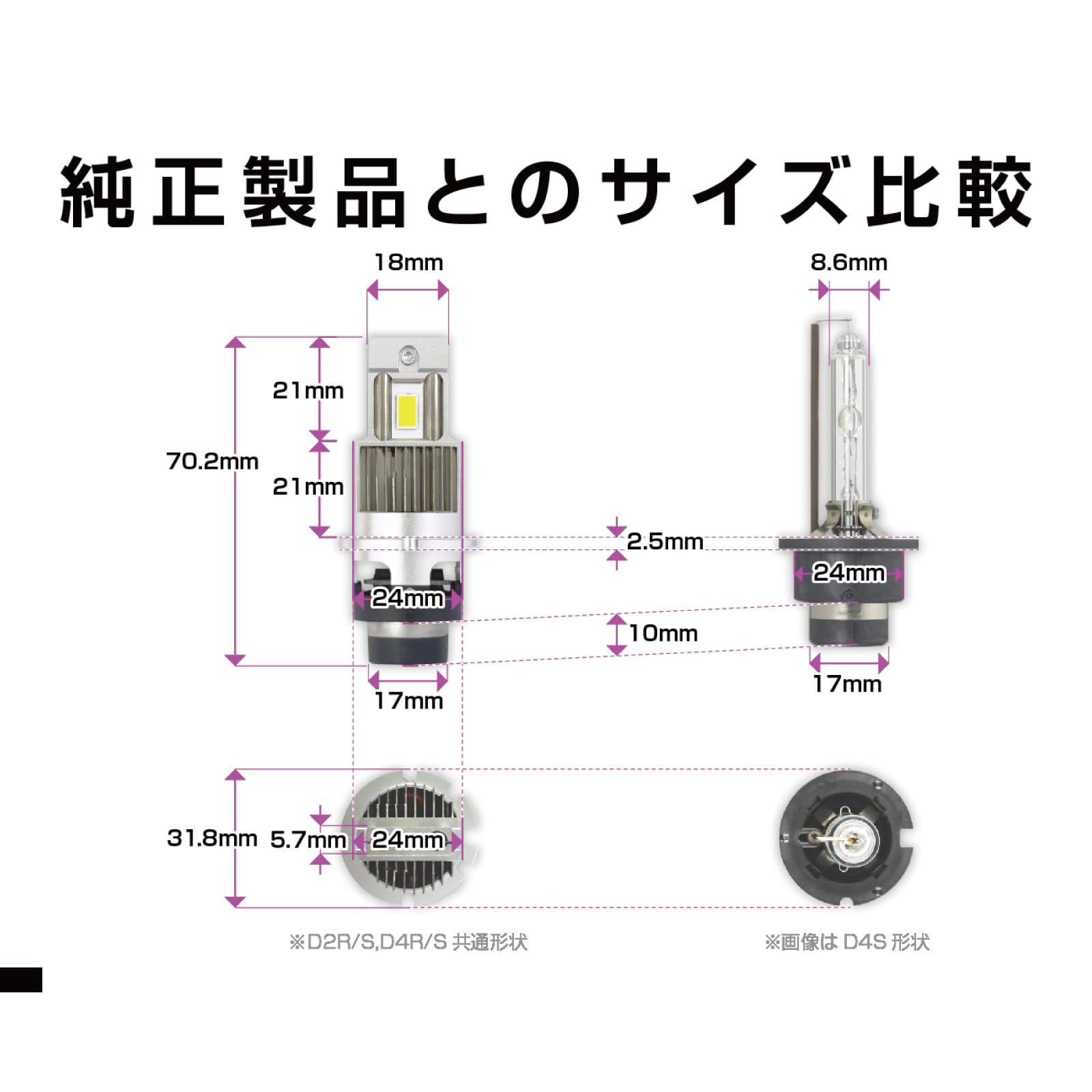Amazon | カシムラ HIDヘッドライトをLEDヘッドライトへ変換できる