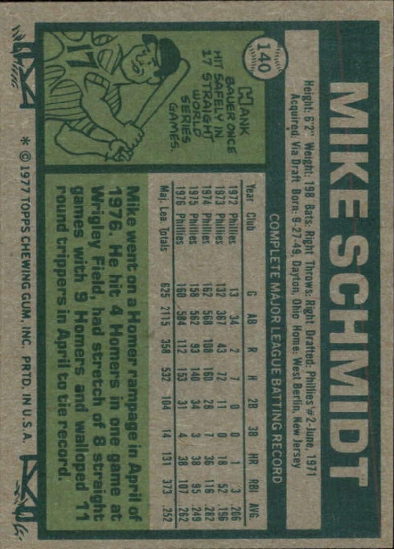 1977 Topps Baseball #140 Mike Schmidt Philadelphia Phillies Set Break 1 (See Scan for Actual MLB Trading Card you will receive)