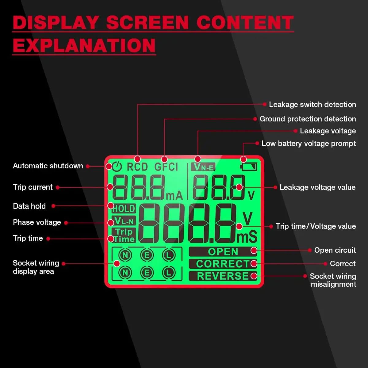 DollaTek Tester de Enchufe Profesional D9B Detección RCD/GFCI Display LCD Voltaje/Frecuencia 6-Alambre Diagnóstico Fallos 90-250V Analizador para enchufes EU Certificación EN61326