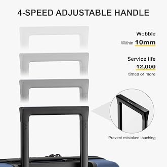 LEVEL8 Carry on Luggage Airline Approved, Small Carry on Suitcases with Wheels, Lightweight Hardside Textured Luggage for Travel, Tsa Approved, 20-Inch, Navy