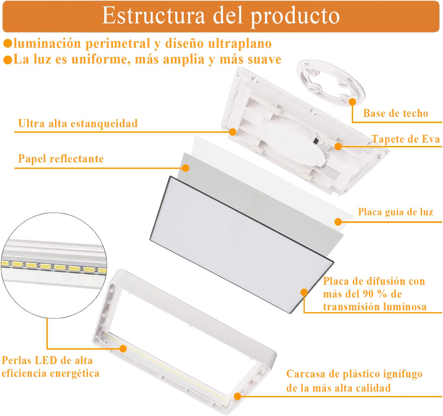 Ouyulong Plafón LED 23cm 18W 6500K Blanco Frío 4uds