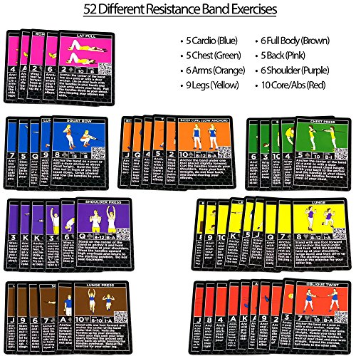 Stack 52 Resistance Band Exercise Cards. Exercise Band Workout Playing Card Game. Video Instructions Included. Home Fitness Training Program for Elastic Rubber Stretch Band Sets. (Original Deck)