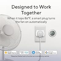 Vista 5 de Enchufe inteligente, toma de corriente inteligente para el hogar, enchufe inteligente ultra eficiente de 15 A compatible con Matter, Alexa, Google