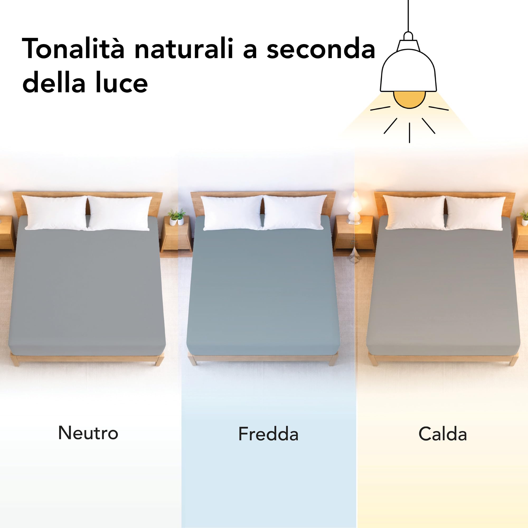 Ôhm Lenzuolo con Angoli Matrimoniale 160x200 cm Antracite – Jersey 100% Cotone Elasticizzato – Morbido e Traspirante – Angoli 28 cm per Materassi Alti – Certificato OEKO-TEX